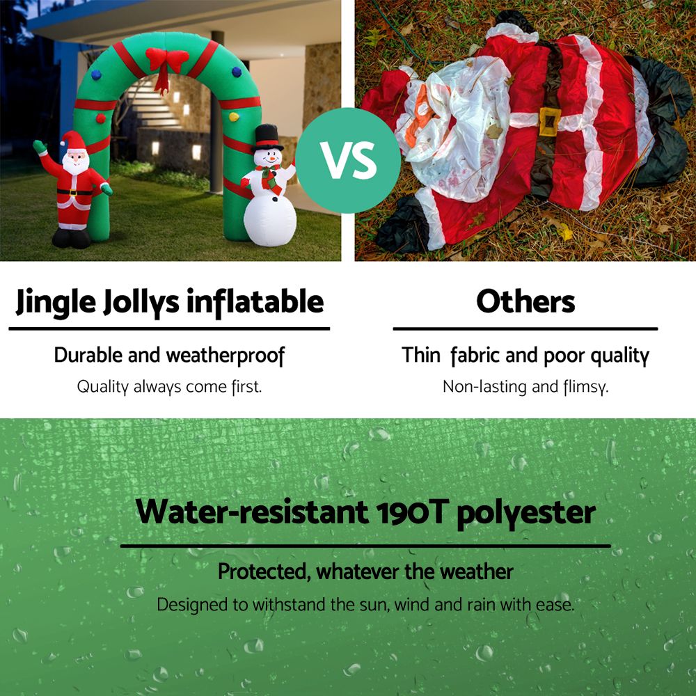 Inflatable Santa and Snowman Archway, 2.8m